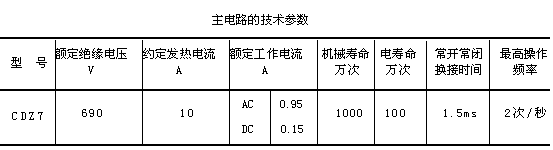 CDZ7系列接觸器式繼電器技術參數