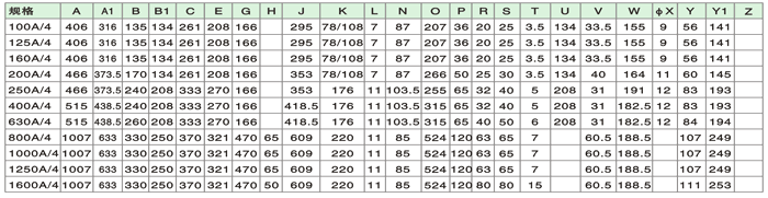 M-ATS2智能雙電源自動切換裝置技術參數