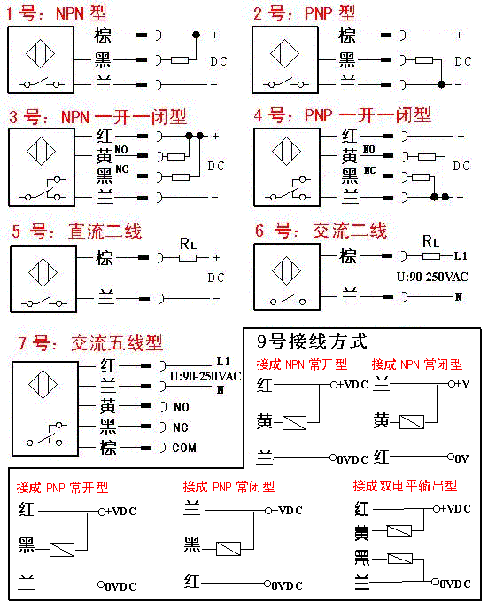 SK系列常用標(biāo)準(zhǔn)型光電開(kāi)關(guān)接線圖
