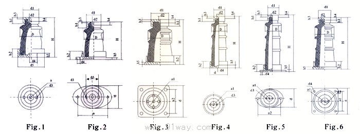 ZS,ZC系列戶外高壓陶瓷支柱絕緣子安裝尺寸1