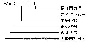 LW6Dϵ���f���D�Q�_�P��̖�f��