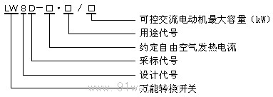 LW8D系列萬能轉換開關選用方法