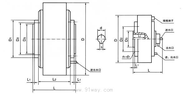 CZK型空心軸法蘭式磁粉制動器外形及安裝尺寸