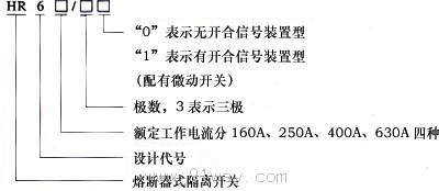 HR6系列熔斷器式隔離開關(guān)型號(hào)說(shuō)明