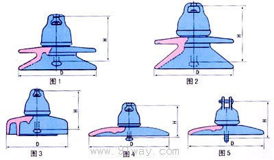 XP,XWP系列盤形懸式絕緣子外形及安裝尺寸