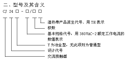 CJ24系列交流接觸器型號說明