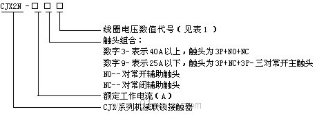 CJX2-N系列機械聯(lián)鎖交流接觸器(可逆)型號說明