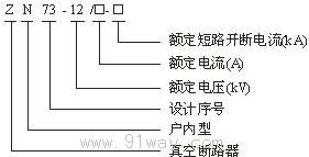 ZN73系列戶內交流高壓真空斷路器型號說明