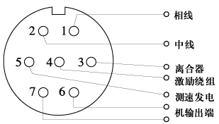 JD1A(B)��늴��{��늙C�����b�ýӾ��D