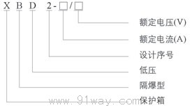XBD2系列礦用隔爆型移動變電站用低壓保護箱型號說明