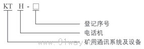 KTH型礦用本安型電話機型號說明