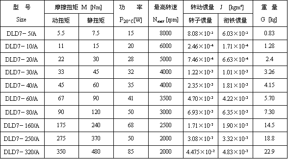 DLD7ϵ��늴��x�������g����2