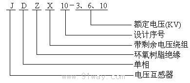 JDZX10-10(REL10)型電壓互感器型號說明