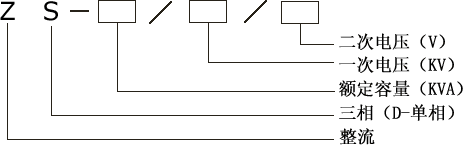 ZSZ,ZSD系列調壓整流變壓器選型說明