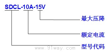 SDCL系列直流電抗器型號說明