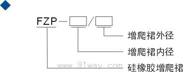 FZP型硅橡膠防污增爬裙型號說明