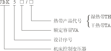JBK5系列機(jī)床控制變壓器型號(hào)說(shuō)明