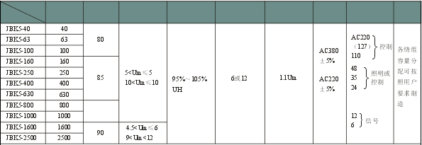 JBK5系列機(jī)床控制變壓器安裝尺寸