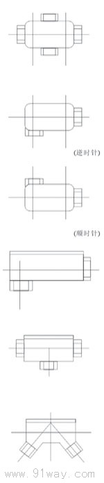 BHCϵ�з���������(e)���γߴ�2