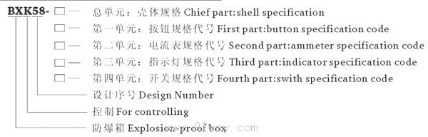 BXK58-系列防爆控制箱(ⅡB ⅡC)型號說明