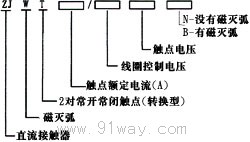 ZJW��ֱ�����|����̖�f��3