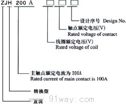 ZJH-200A(DZJ)型直流接觸器型號說明