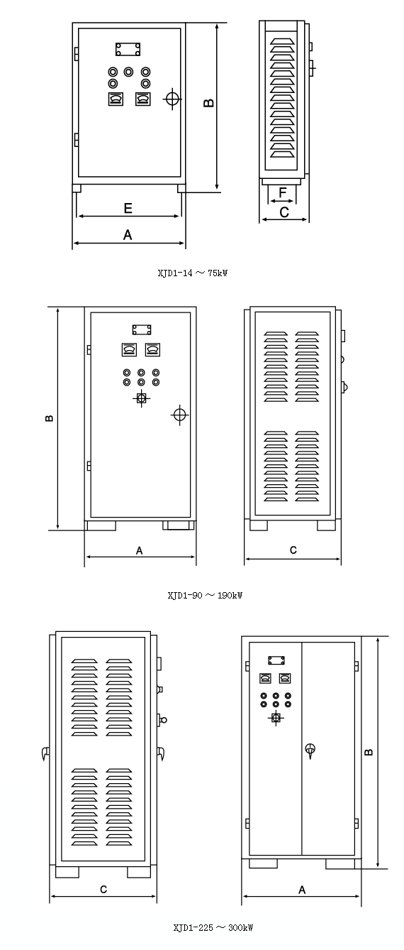 XJD1系列自耦減壓起動箱外形尺寸