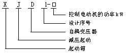 XJD1系列自耦減壓起動箱型號說明