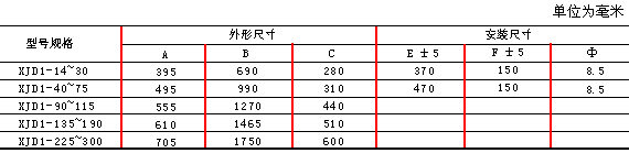 XJD1系列自耦減壓起動箱安裝尺寸