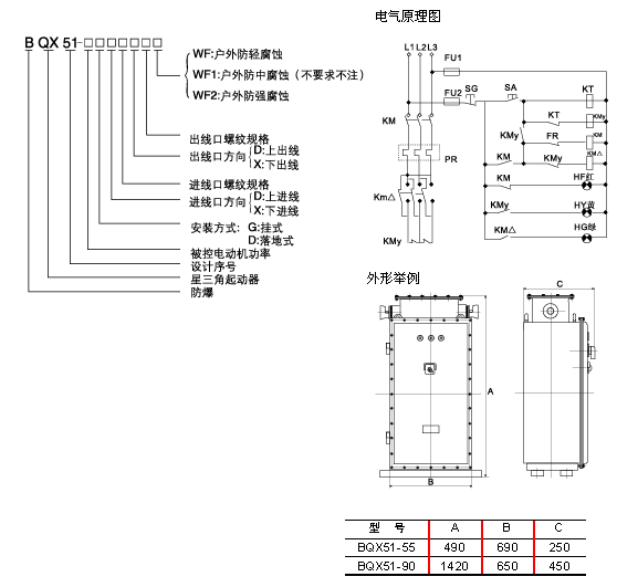BQX51系列防爆星三角起動器(IIB)選型說明