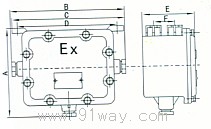 BdHϵ�з����������IIB��IIC���������ͣ����γߴ�