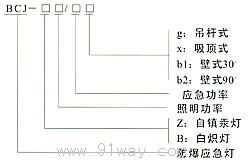 BCJϵ�з��������������ß���IIB��IIC������̖�f��