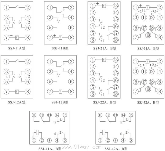 SSJ-21A型靜態(tài)時(shí)間繼電器接點(diǎn)圖