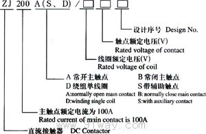 ZJ200A,200S,200D系列直流接觸器型號說明