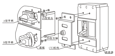 CT2型手動操作機構(gòu)安裝示意圖