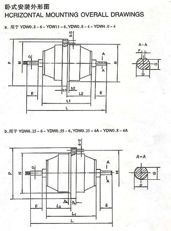 YDW系列低噪聲外轉子三相異步電動機外形尺寸