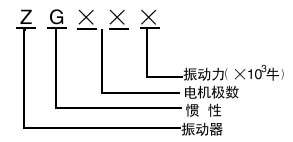 ZG系列振動電機型號說明