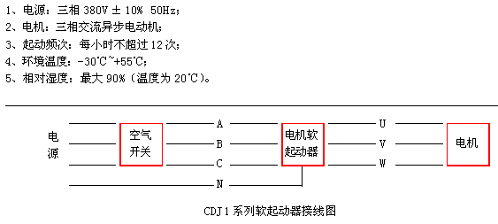 CDJ1系列電動(dòng)機(jī)軟起動(dòng)器技術(shù)參數(shù)