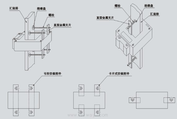 BH-0.66/□I型低壓電流互感器安裝方法