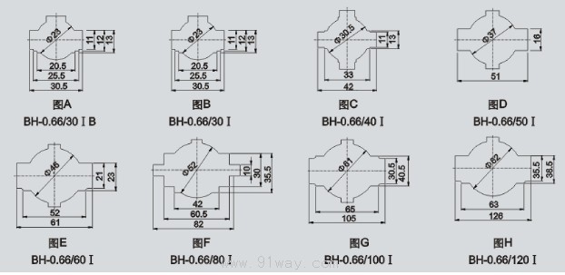 BH-0.66/□I型低壓電流互感器外形及安裝尺寸