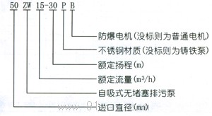 ZW型自吸無堵塞排污泵選型說明