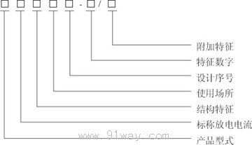 YH系列0.28kV~51kV復(fù)合外套交流無間隙金屬氧化物避雷器型號(hào)說明