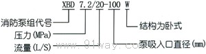 XBD-W型臥式消防泵型號說明