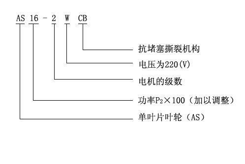 AV型潛水式排污泵型號說明