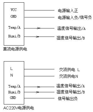 PKWS系列溫濕度變送器接線圖