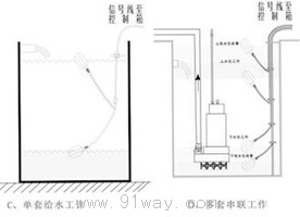 JY-1GF高溫防腐型液位控制器安裝示意圖2