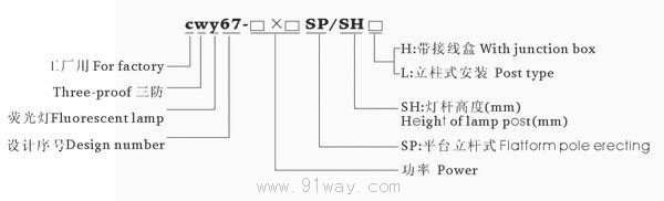 CWY67-SP型平臺立桿式三防熒光燈(ⅢF)選用說明