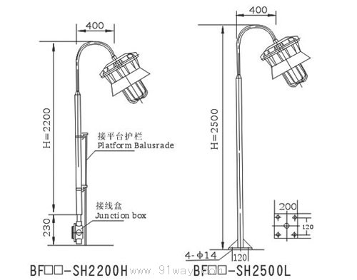 BF-SP平臺立桿式防爆燈(增安型e)安裝尺寸