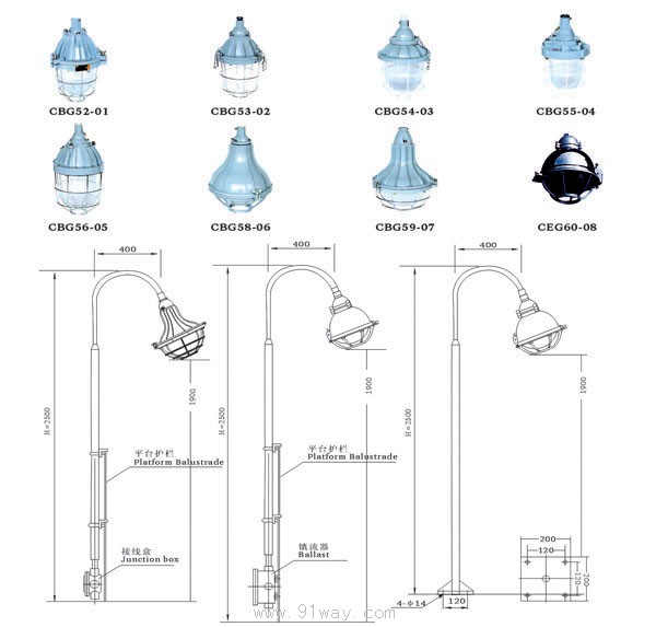 BSP58系列防爆平臺燈(ⅡBⅡC e)外形及安裝尺寸