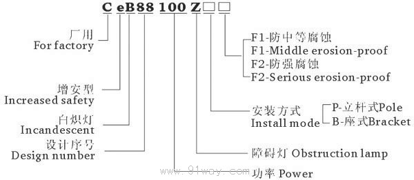 CeB88-100Z防爆障礙標(biāo)志燈(e)選型說明